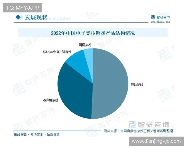 探索千亿qy888的商业潜力与发展趋势